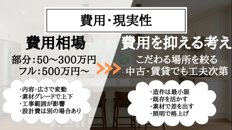 リノベーション ホテルライク