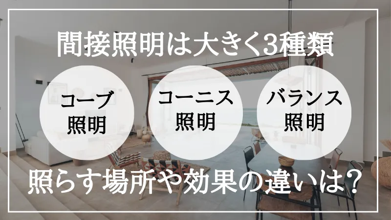 間接照明 とは