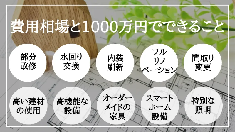 一人暮らし リノベーション