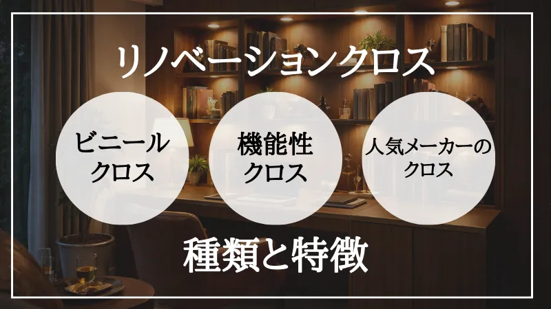 リノベーション クロス