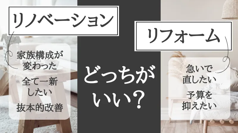 リノベーション リフォーム 違い