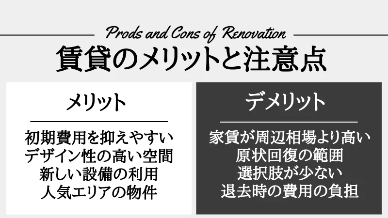 一人暮らし リノベーション