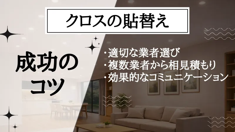 リノベーション クロス