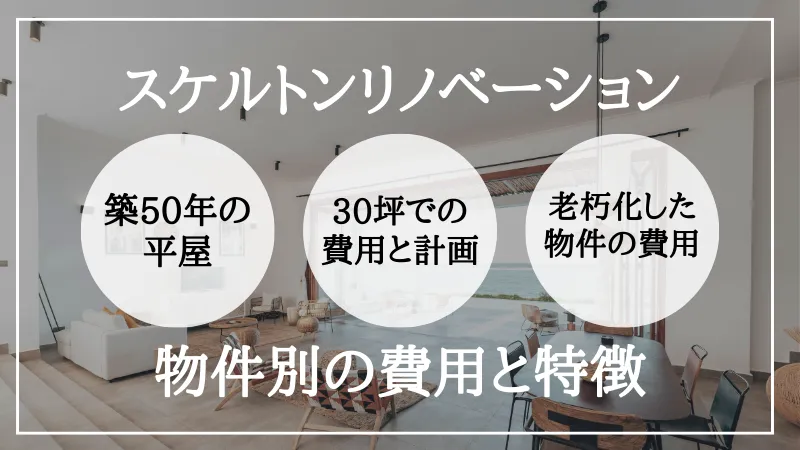 スケルトンリノベーション 費用