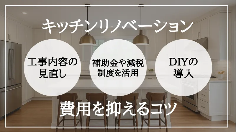 キッチン リノベーション