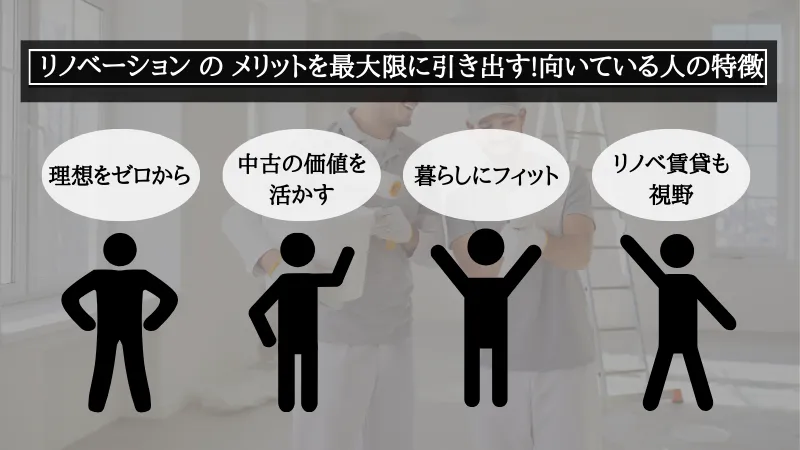 リノベーション の メリット