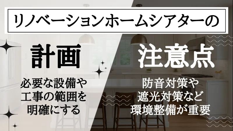 リノベーション ホームシアター