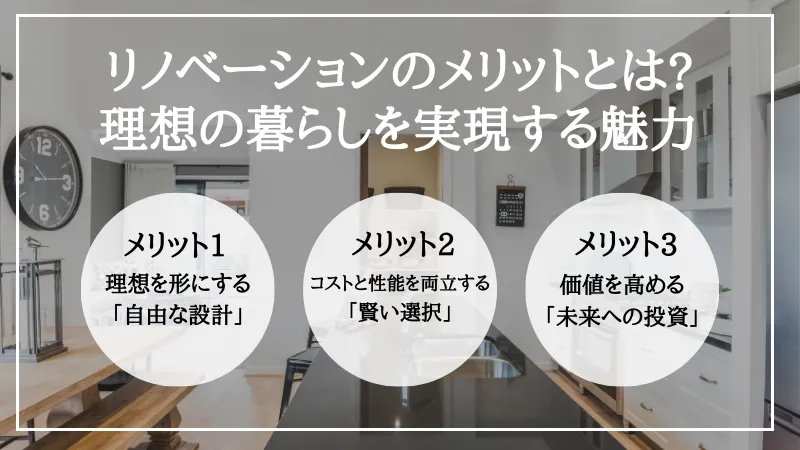 リノベーション の メリット