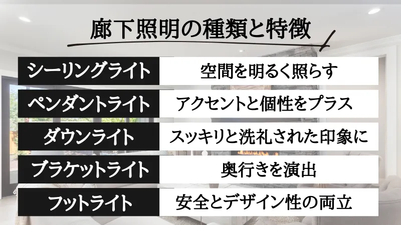 廊下 照明 おしゃれ