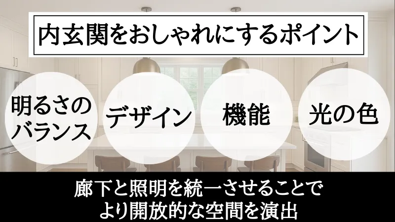 廊下 照明 おしゃれ