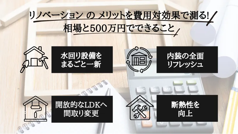 リノベーション の メリット