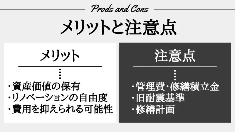 団地 リノベーション