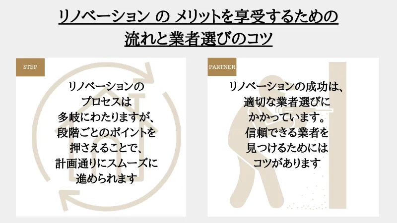 リノベーション の メリット