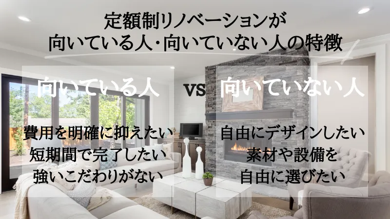 定額制リノベーション