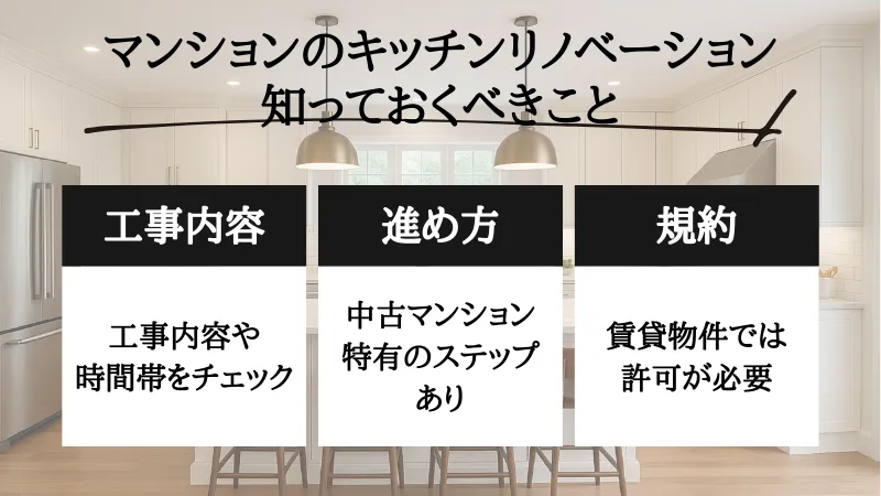 キッチン リノベーション