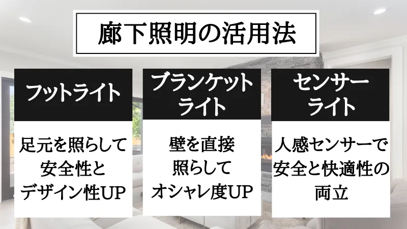 廊下 照明 おしゃれ