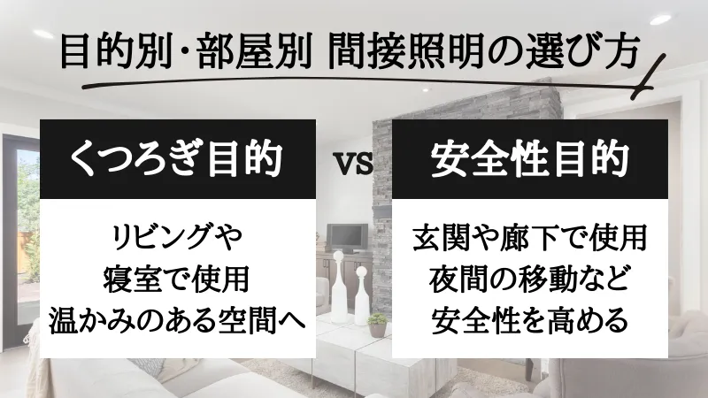 間接照明 選び方