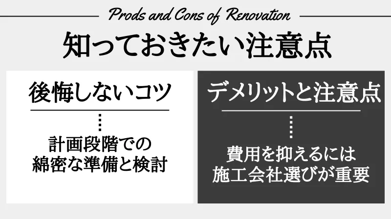 スケルトンリノベーション 費用