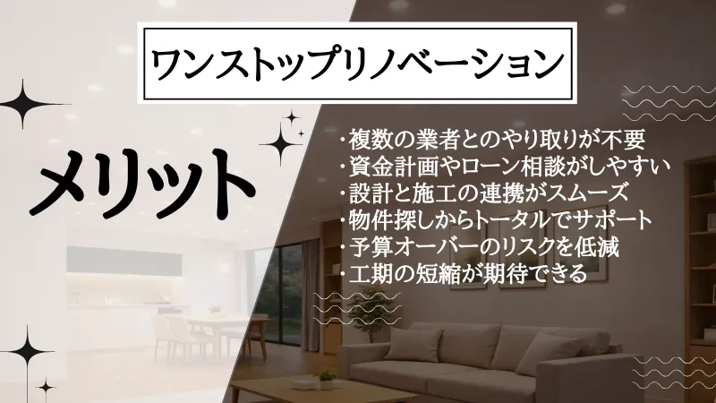 ワンストップリノベーション
