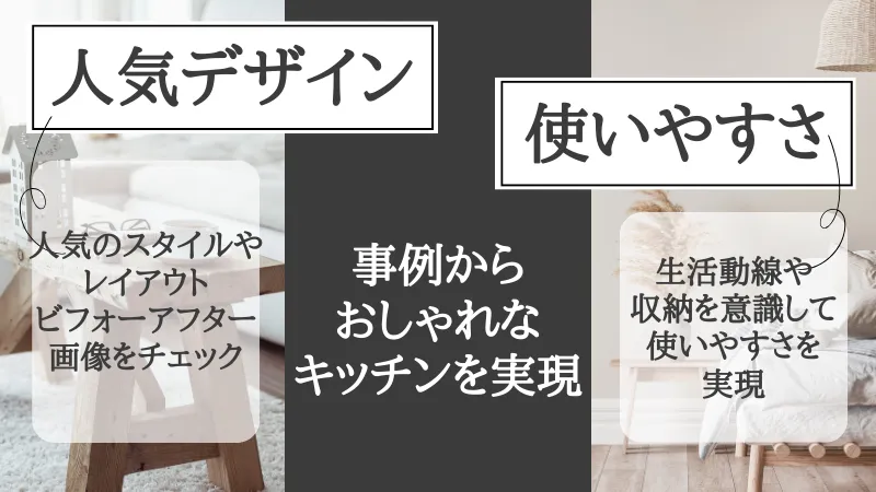 キッチン リノベーション