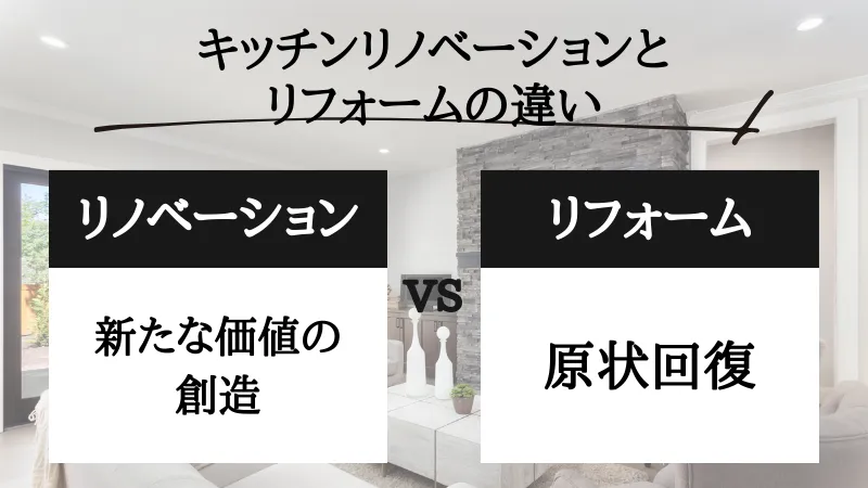 キッチン リノベーション