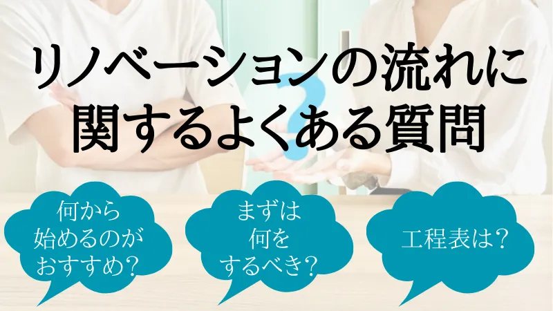 リノベーション の 流れ