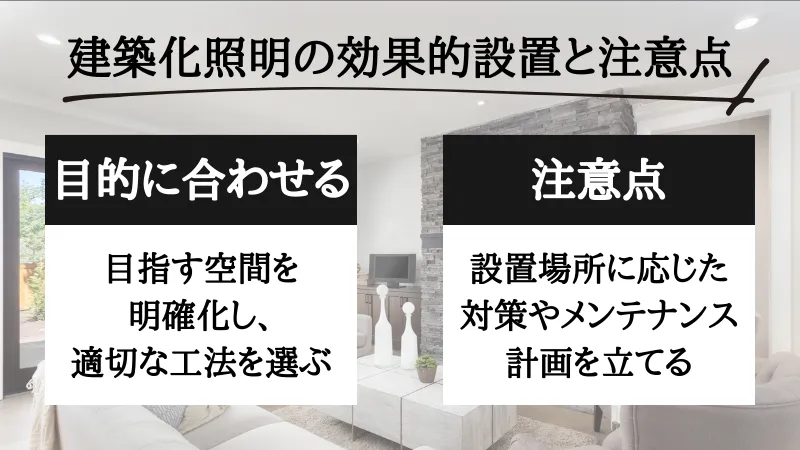 建築化 照明 種類