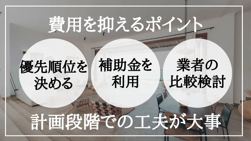 部分リノベーション 費用