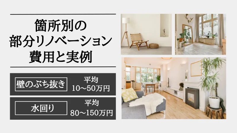 部分リノベーション 費用