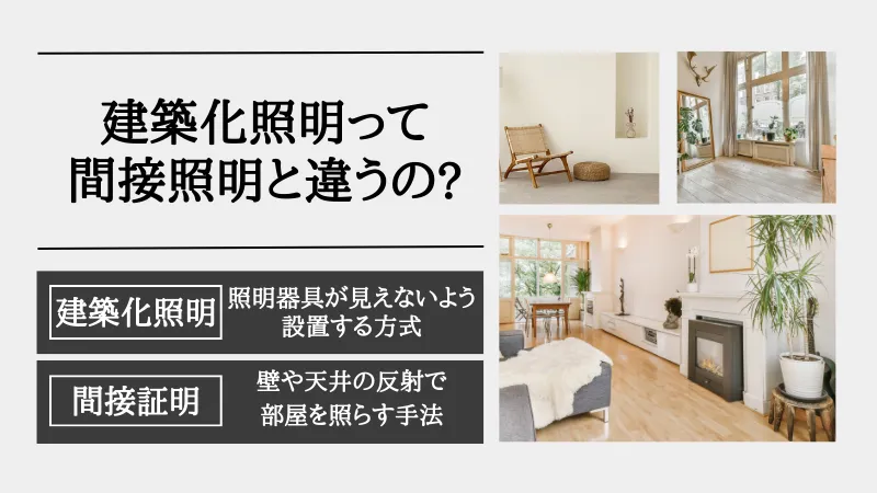 建築化 照明 種類