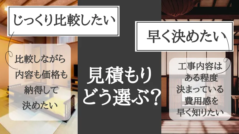 リノベーション 見積もり