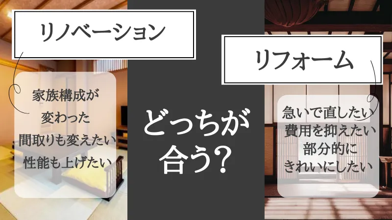 リノベーション できないこと