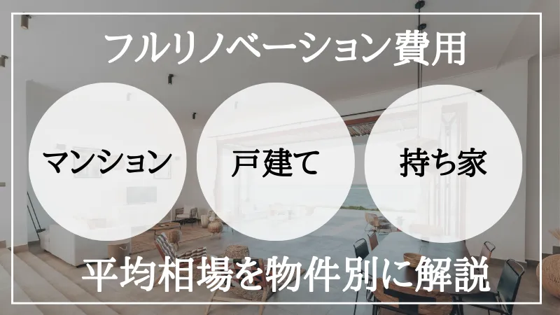リノベーション 費用