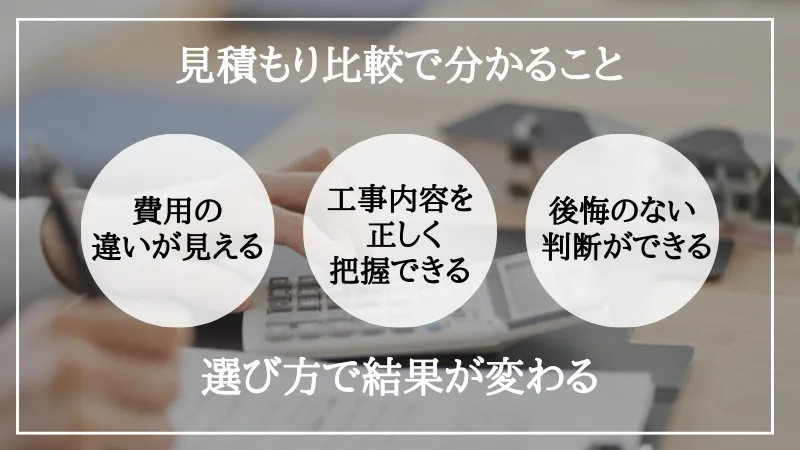 リノベーション 見積もり