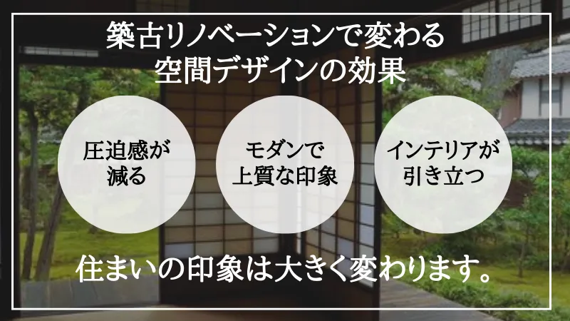 築古 リノベーション