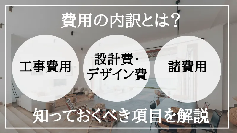 リノベーション 費用