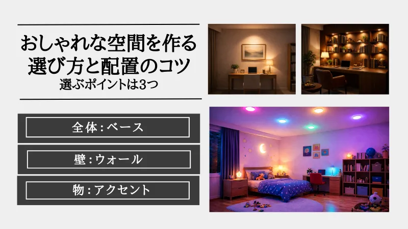 埋め込み照明とは