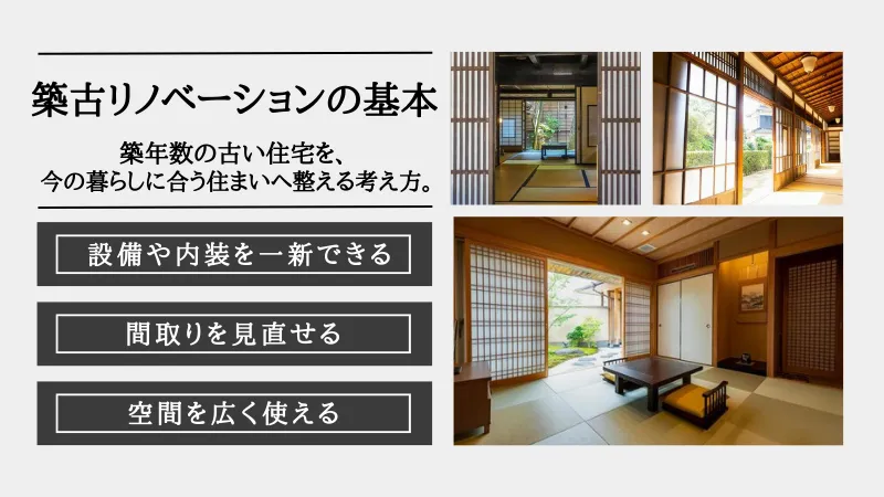 築古 リノベーション