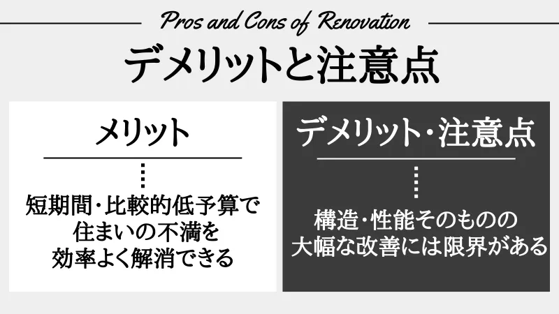 築浅 リノベーション