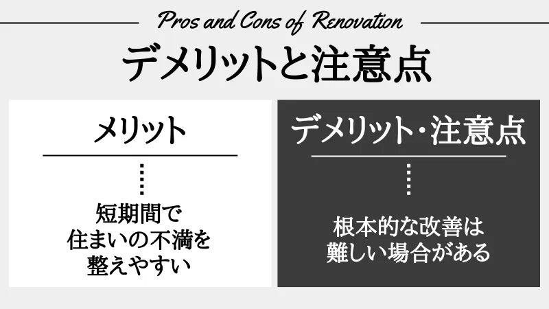 リノベーション できないこと