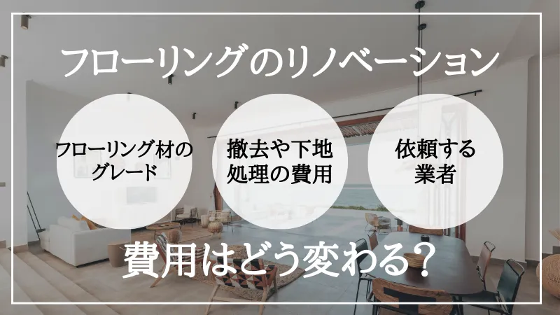 リノベーション フローリング