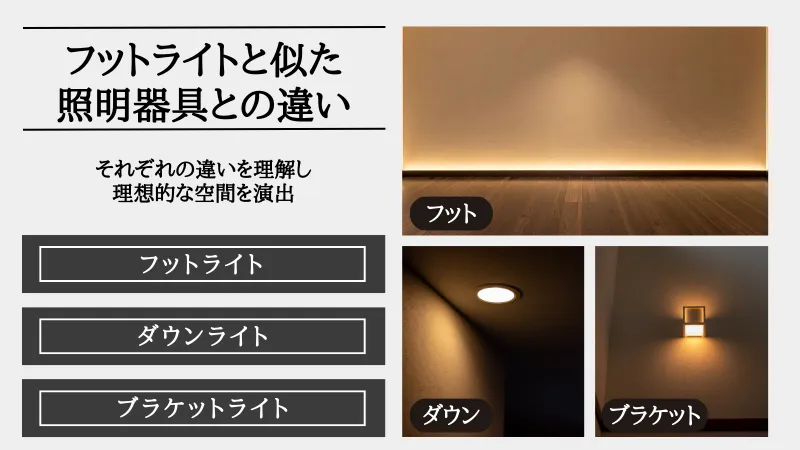 フットライトとは