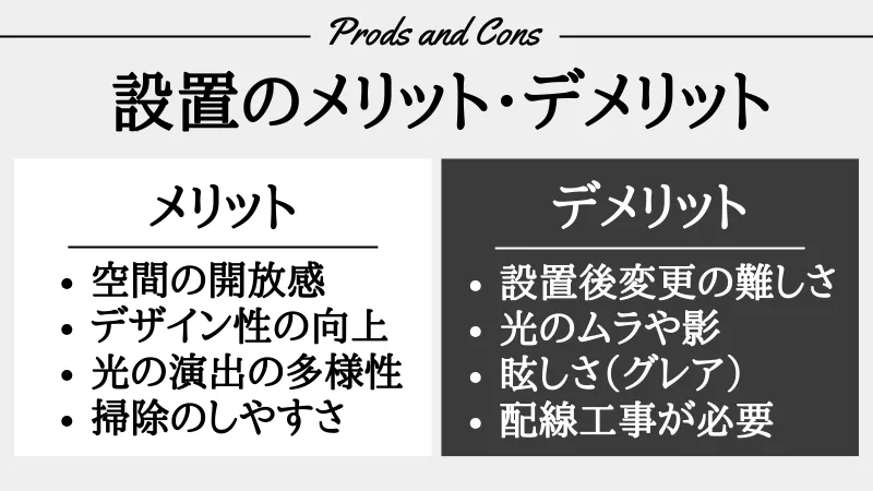 ダウンライト 種類