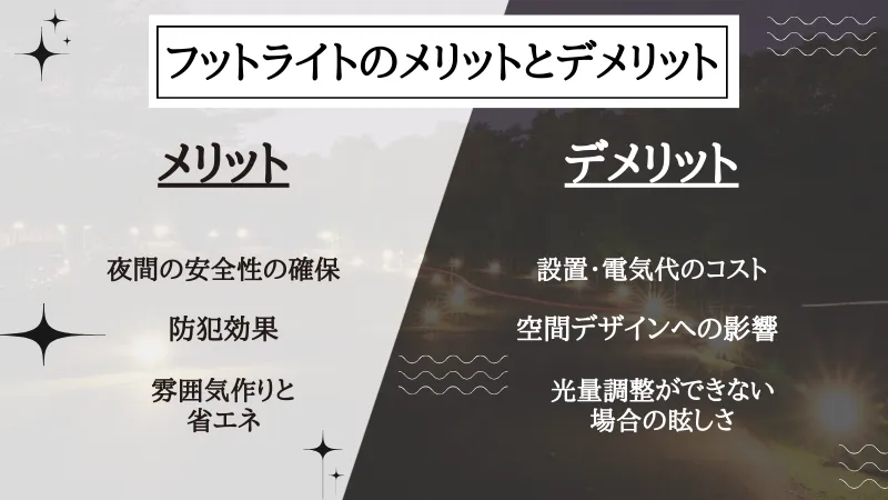 フットライトとは