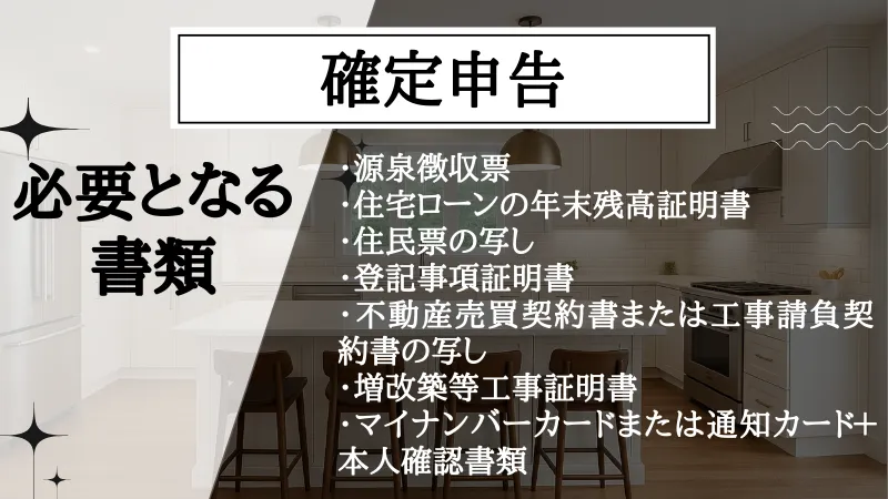 住宅ローン減税 リノベーション