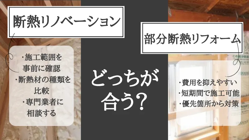 断熱リノベーション