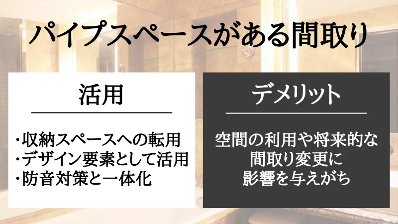 パイプスペースとは