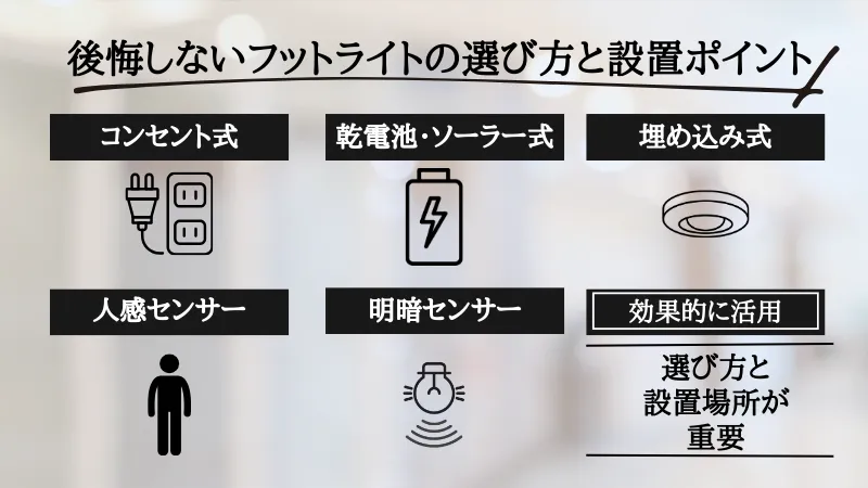 フットライトとは