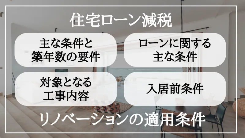 住宅ローン減税 リノベーション