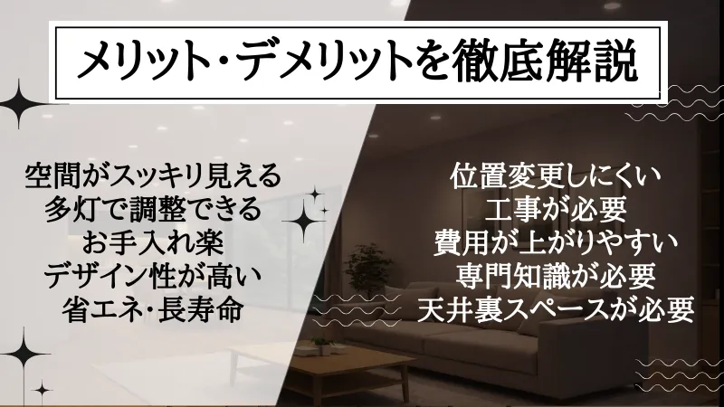 埋め込み照明とは